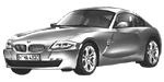 BMW E86 U2426 Fault Code